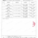 阳春重防腐地坪,阳春超强耐腐蚀涂料-缩略图4
